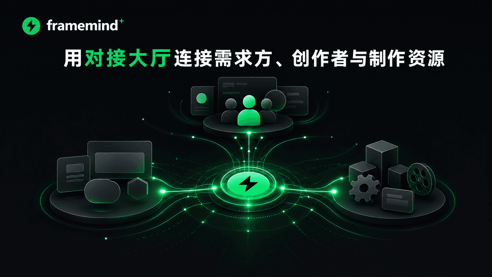 FrameMind 资源对接展示