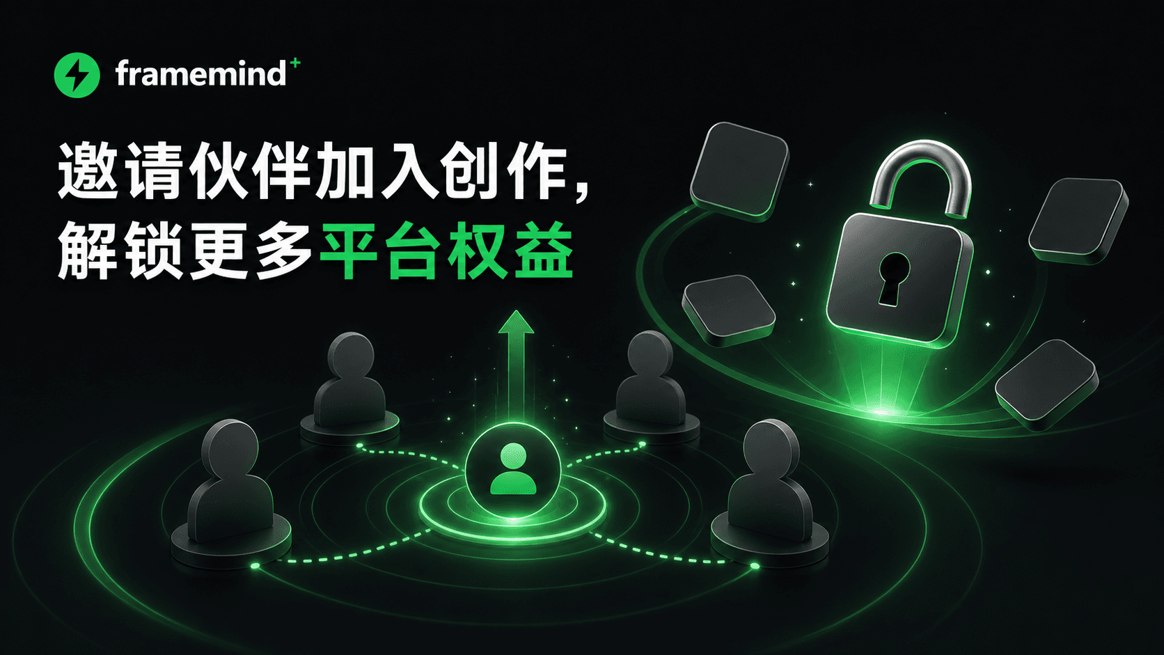 FrameMind 邀请权益展示